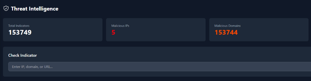Threat Intelligence Map UI